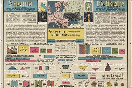 Making Knowledge on Ukraine in the Interwar Period