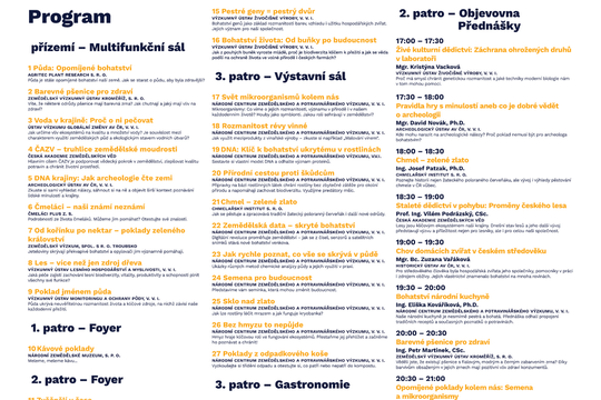 Chov domácích zvířat v českém středověku